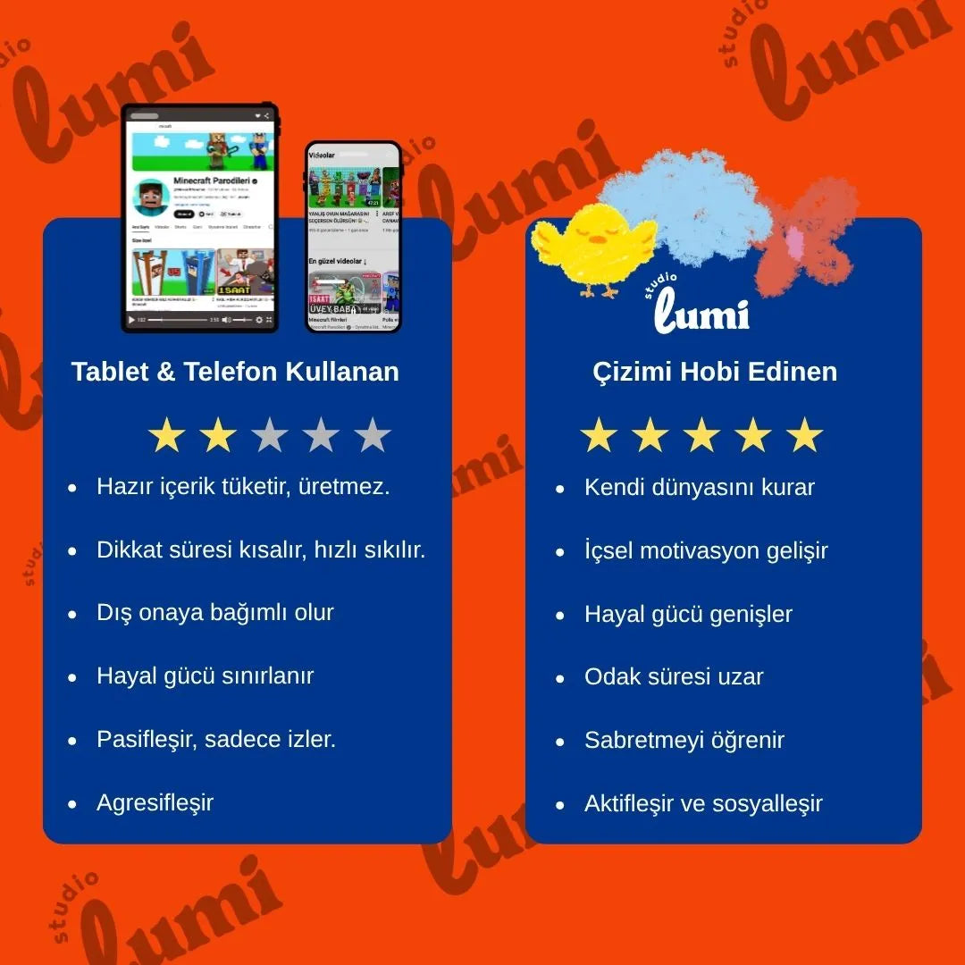 ÇİZİMDEN SANATA