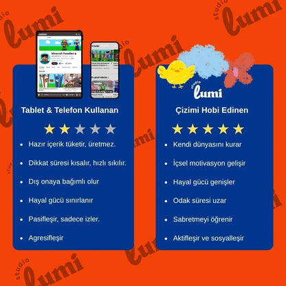 ÇİZİMDEN SANATA